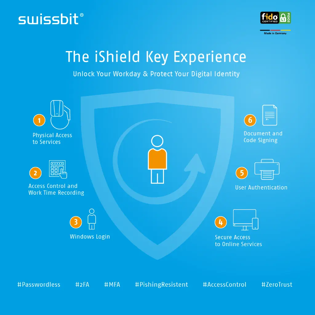 ishield_key_experience_en_1500.webp