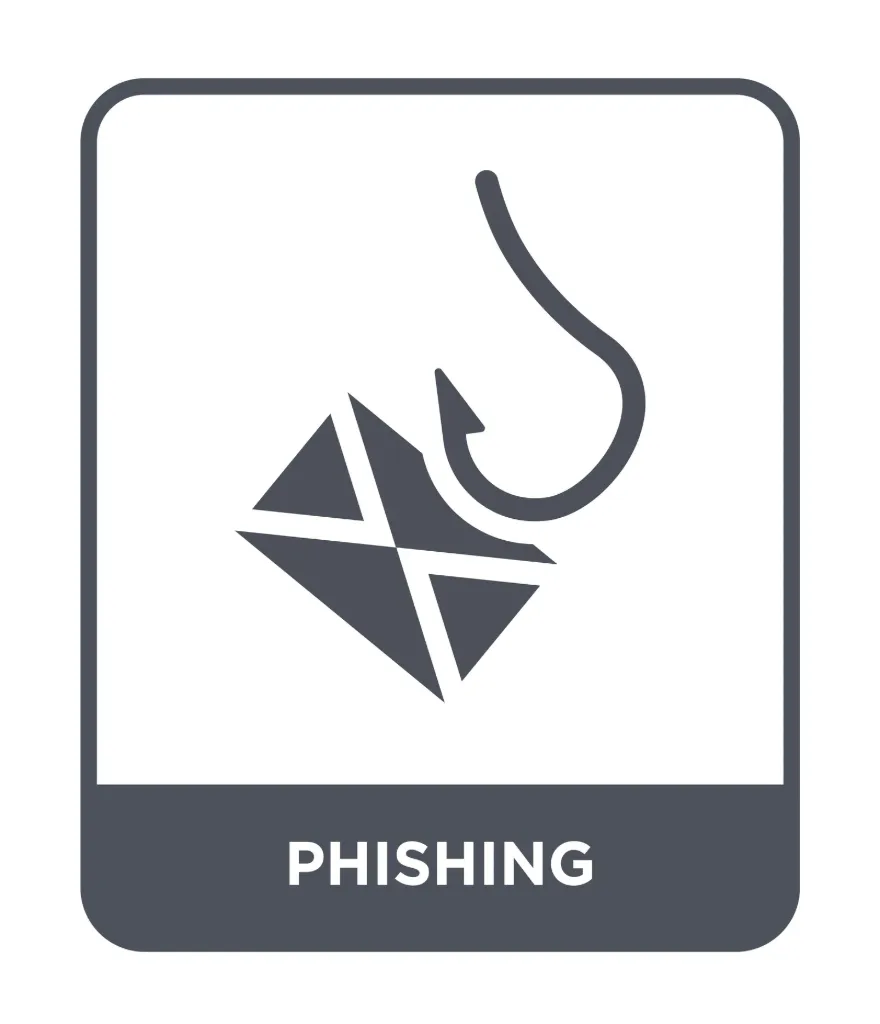 [Phishability-Exposure-Assessment] Phishability Exposure Assessment